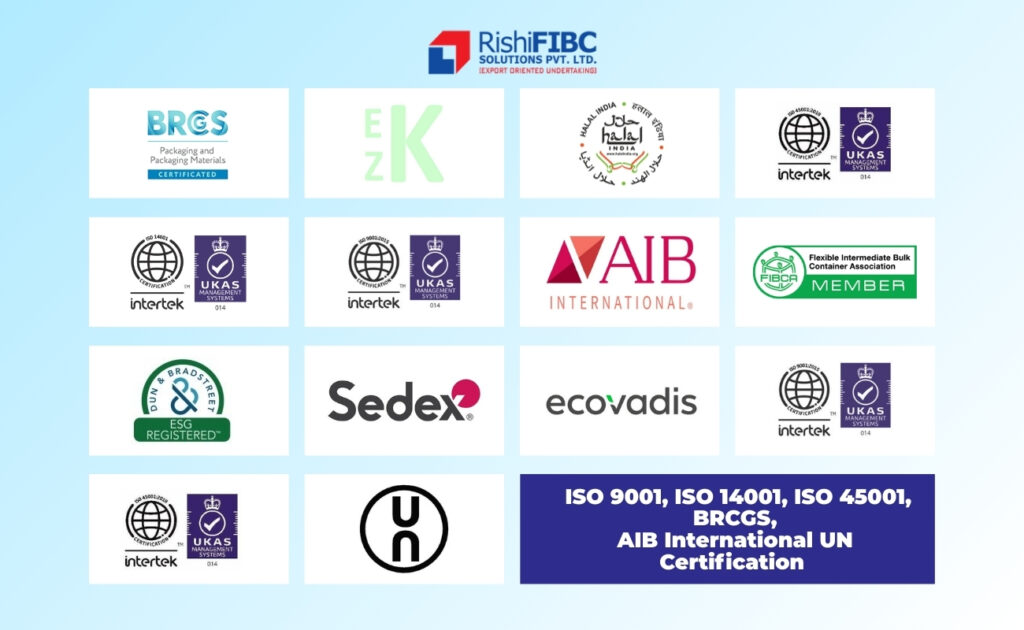 Global Packaging Standards_certification