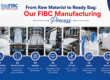 FIBC Manufacturing Process